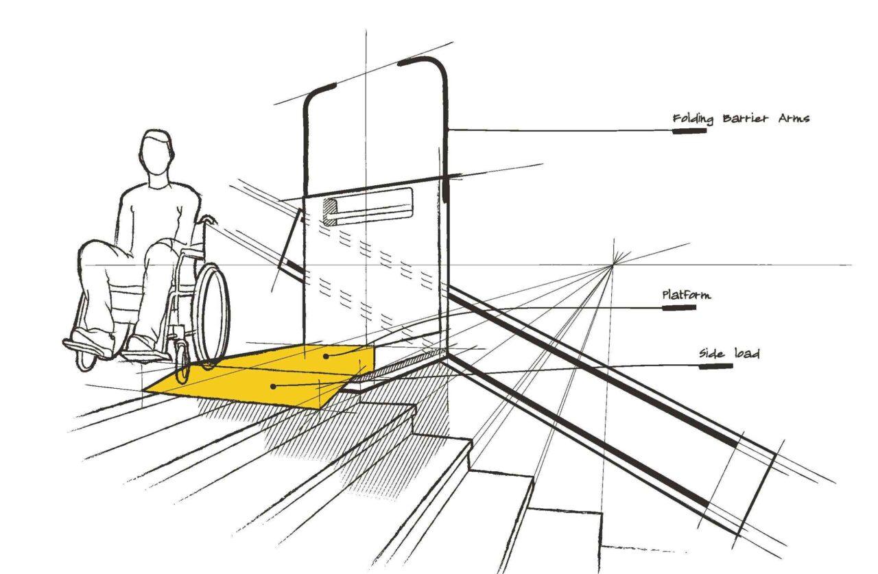 FAIN-Minusvalidos-e1634209181106