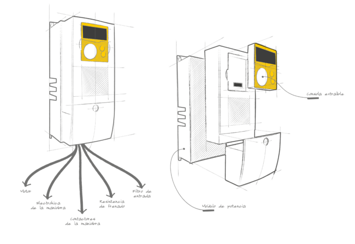Ilustracion-160219_IB_Fain_2-5_Variador-de-frecuencia-01-4-scaled-1-e1634642220695