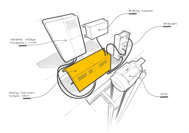 Ilustracion_151016_IB_Fain_ERS-System-01-e1634642218229