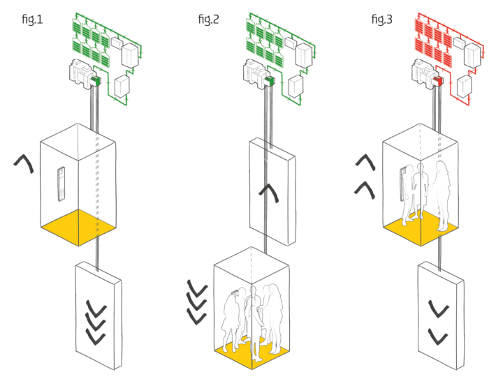 Ilustracion_ION_Green-scaled-1-e1634642205517
