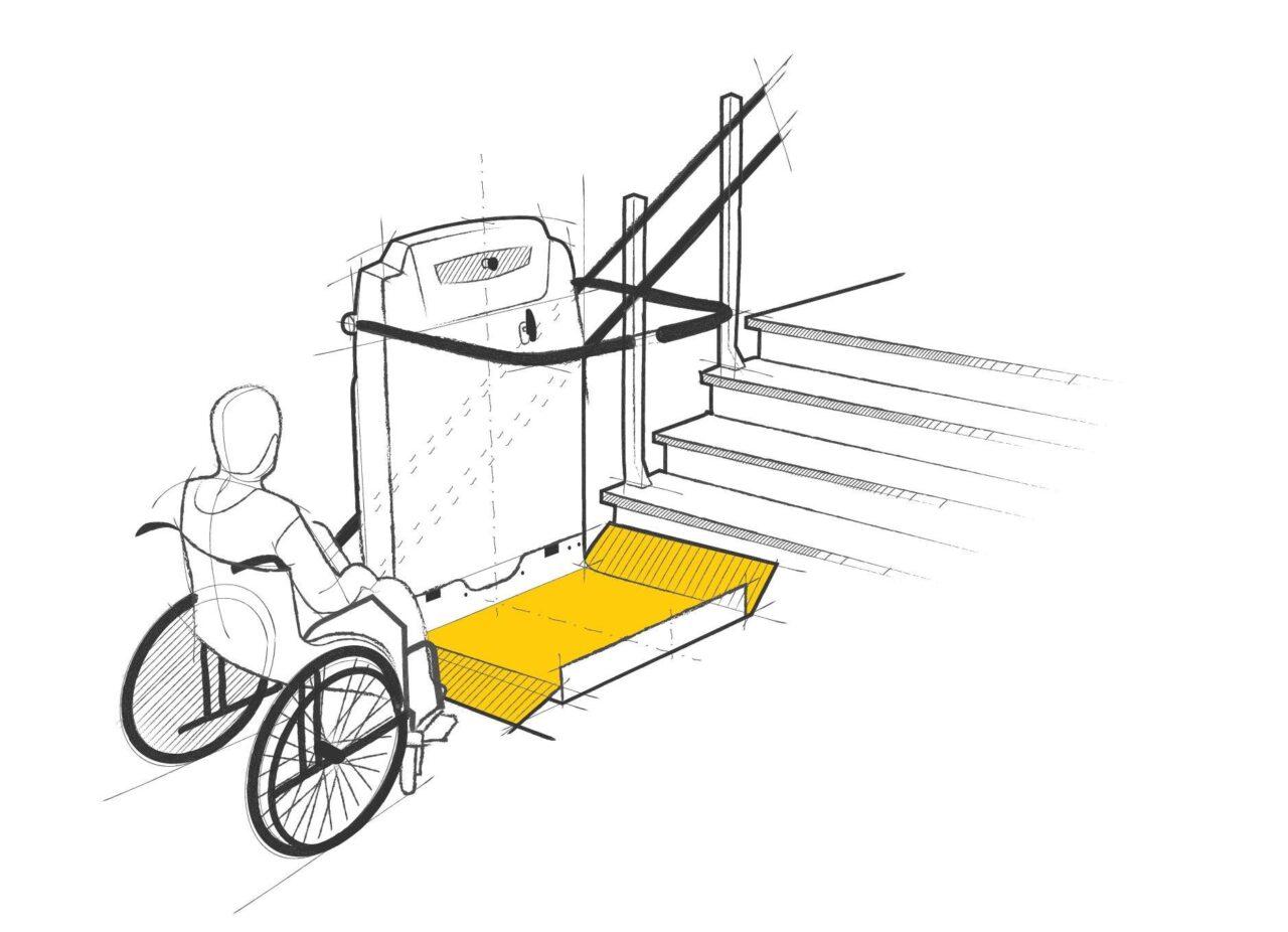 enabling-accessibility-for-all-stairlifts-and-lifting-platforms
