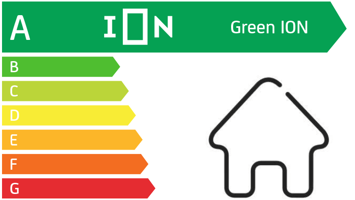 ION Green consumption A